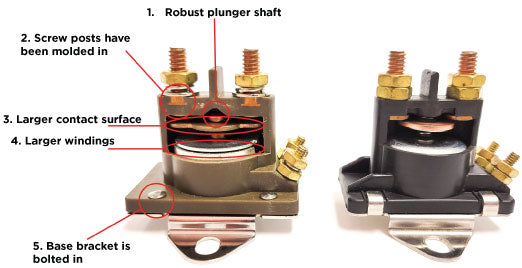 Improving On Oem Standards